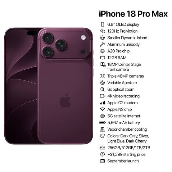 Apple i phone 18 pro max
